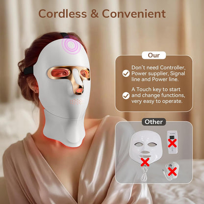 ONLUCKY cordless red light therapy face mask without wires or external controller